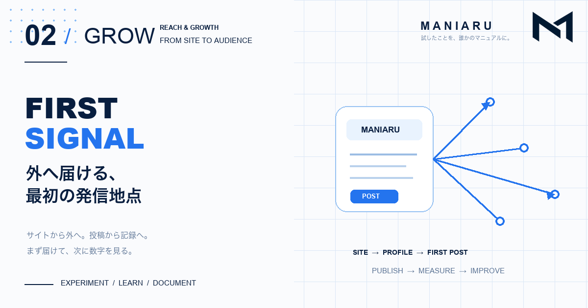 MANIARUから外部へ最初の発信を届ける流れを表したGROW記事アイキャッチ