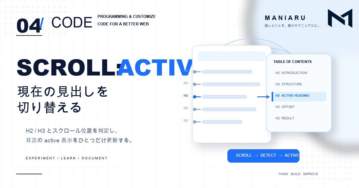 スクロール位置に合わせてH2・H3の目次active表示を切り替えるCODE記事アイキャッチ