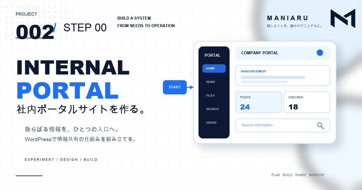 PROJECT 002 社内ポータルサイトを作るSTEP 00のアイキャッチ