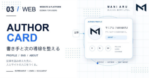 WordPressの著者カードとSNS・ABOUTへの導線を表したMANIARUのWEB記事アイキャッチ