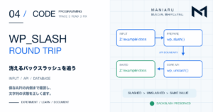 wp_slash()とwp_unslash()の往復でバックスラッシュを保持する流れ