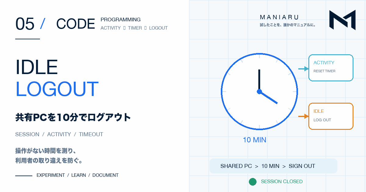 共有PCで操作がない時間を測り、10分後にWordPressからログアウトする仕組み