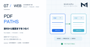 WordPressで複数PDFの表示名・プレビュー・開く導線を整える流れ