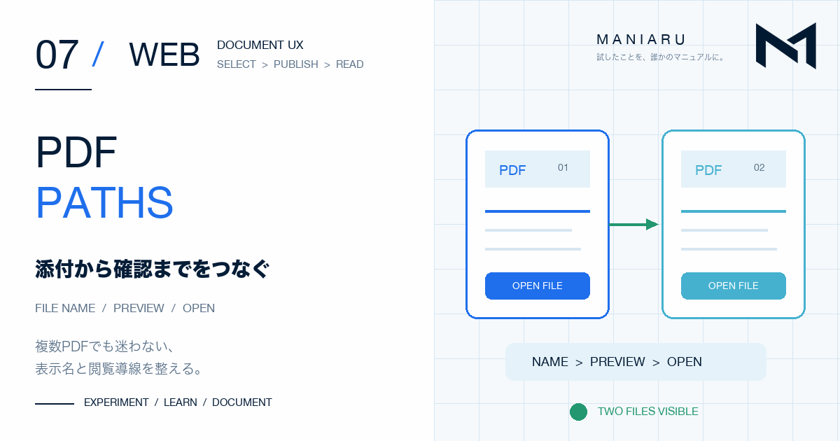 WordPressで複数PDFの表示名・プレビュー・開く導線を整える流れ