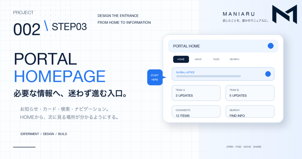 PROJECT 002 社内ポータルのホーム画面を作るSTEP 03のアイキャッチ