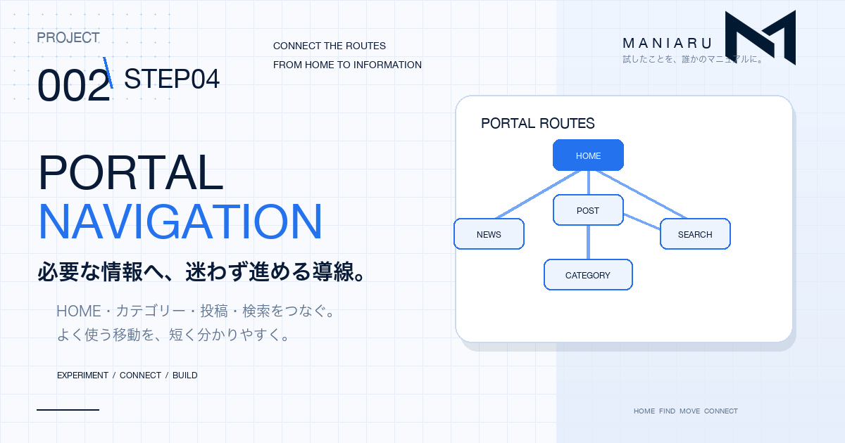 PROJECT 002 STEP 04 NAVIGATION 必要な情報へ迷わず進める導線