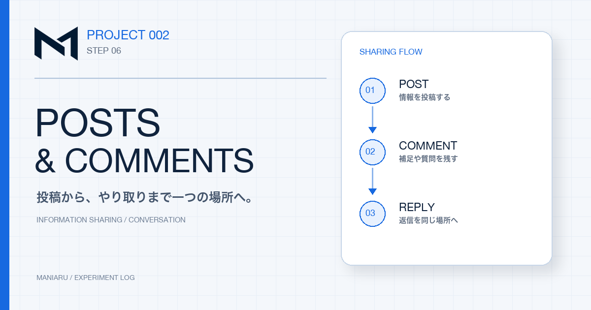 PROJECT 002 STEP 06 POSTS & COMMENTS｜投稿・コメント・返信の流れ