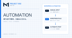 PROJECT 002 STEP 08 AUTOMATIONのアイキャッチ画像
