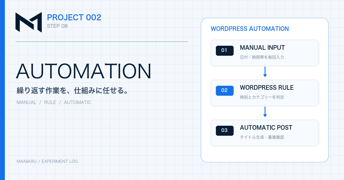 PROJECT 002 STEP 08 AUTOMATIONのアイキャッチ画像
