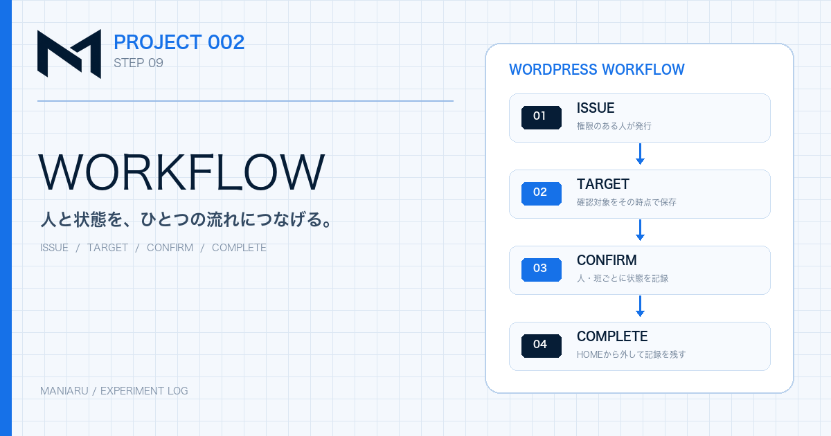 PROJECT 002 STEP 09 WORKFLOWのアイキャッチ画像