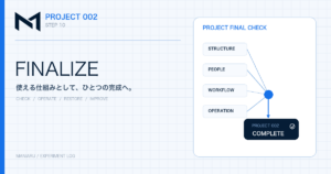 PROJECT 002 STEP 10 FINALIZE