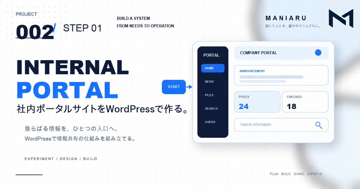 PROJECT 002 社内ポータルに必要な機能を整理するSTEP 01のアイキャッチ